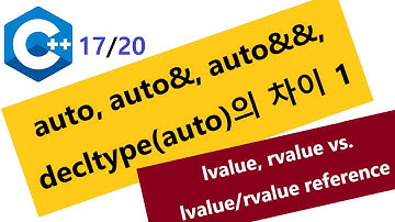 036 - auto, auto&, auto&&, decltype(auto)의 차이 1, lvalue - lvalue reference