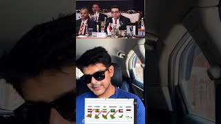 India Isn’t Growing? Then Explain This… 🇮🇳 | BRICS 2026
