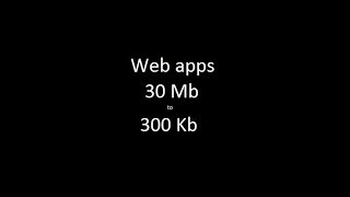 How to create lite apps using google chrome (web apps) screenshot 4