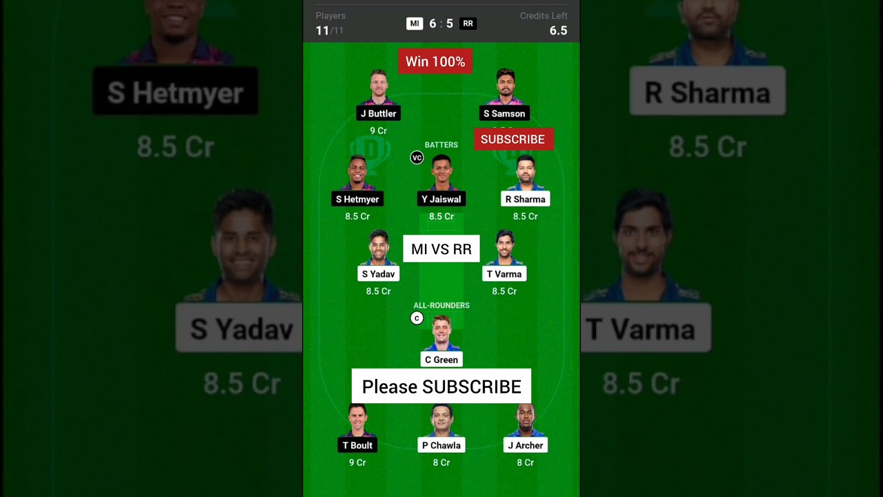 MI VS RR Playing11 | RR VS MI Playing11 | Mumbai Indians Vs Rajasthan Royals | Best Fantasy Team