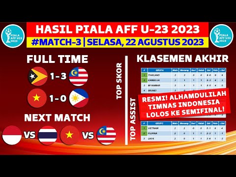 Hasil Piala AFF U23 2023 Hari ini - Timor Leste vs Malaysia - Klasemen Piala AFF U23 2023 Terbaru
