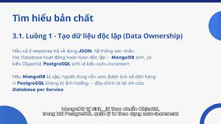 Database Per Service Database Per Service