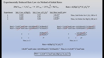 Kinetics Part I (English)