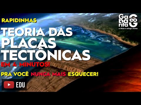 Vídeo: O que as placas tectônicas significam na geografia?