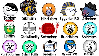 Every Religion Explained In 8 Minutes