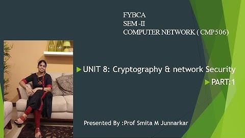 FYBCA UNIT8 CRYPTOGRAPHY PART 1