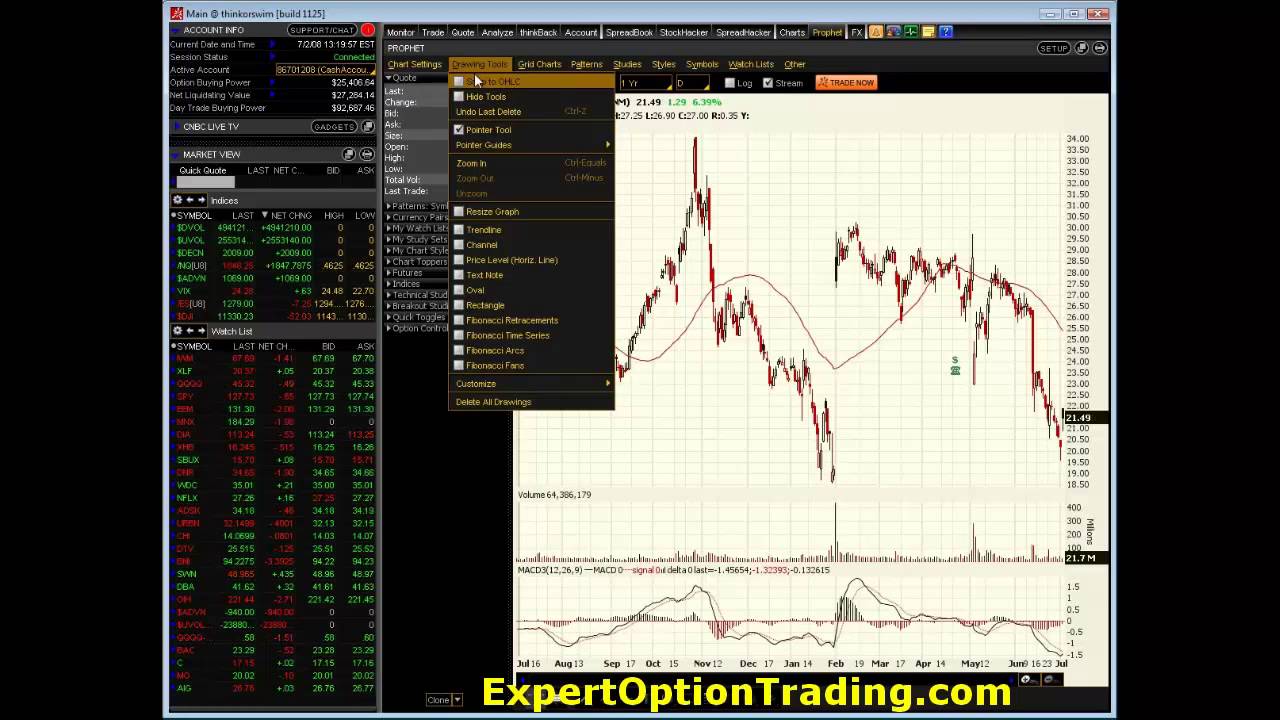 volatility options trading