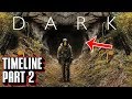 Dark Timeline | Everything in Chronological Order Part 2 | Dark on Netflix