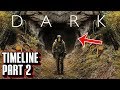 Dark Timeline Explained Part 2 | Netflix Chronology