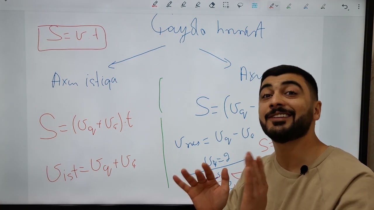 Göldə(Durğun suda) və Çayda hərəkət