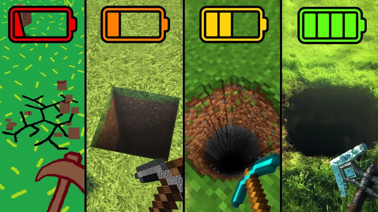 minecraft with different battery - compilation - YouTube
