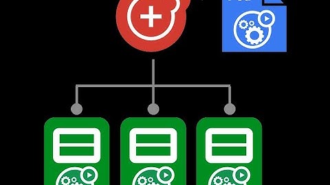 K8S 101 | Video - 12 What is DaemonSet (EFK Stack) | Introduction to Kubernetes | By Jainish Shah