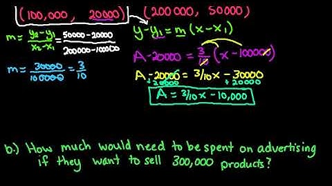 Linear Model Word Problem
