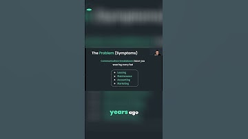 Communication with your virtual team members: Tips from property management coach