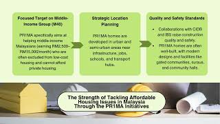 ECM367 Individual Assignment Wealth