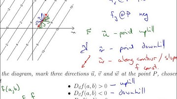 Unit 20-6 Directional Derivative-Contour Diagrams