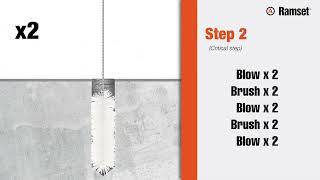 HOW TO: Install ChemSet™ Anchor Studs with Ramset™ REO 502 Plus