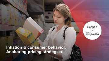 EyeSee x CPW @ IIeX EU 2022: Anchoring pricing strategies during inflation