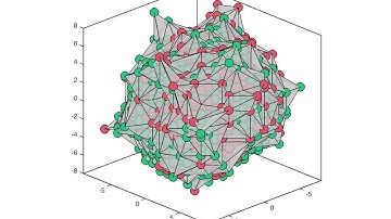Stochastic Tumor Growth Model on Z^3 lattice