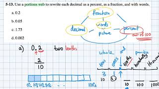 5-13 CPM CC1 Decimal to Word Fraction and Percent