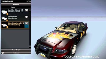 APB:R social district tutorial