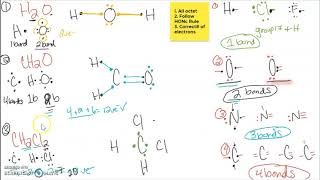 Lewis Structure Sample Problems