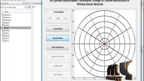 An Optimal-Distance-Based Transmission Strategy for Lifetime Maximization of WSNs