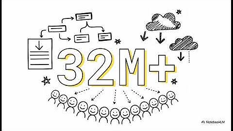 從架構到文件：用 Aspire 和 Copilot