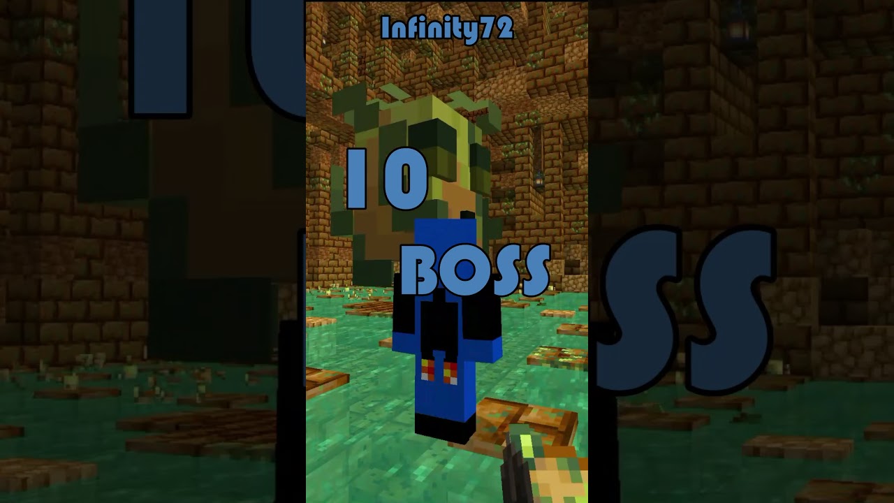 The 10 Phases of Megaspud, Potatolord Of The Fried Legion