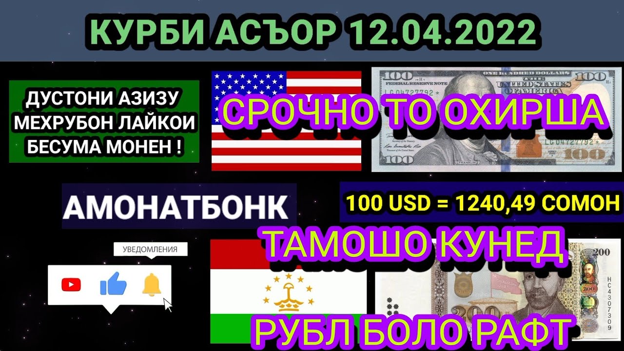 Рубль точикистон 1000 сегодня. Курби асъор. Курси рубл в Таджикистан. Курби асъор имруз. Курби рубля к Сомони.