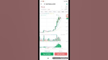 How to Convert USDT to nUSD at Hotbit 2021