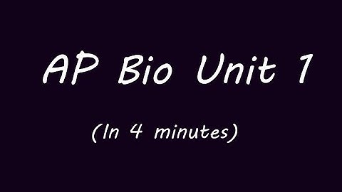 AP Bio Unit 1 in 4 Minutes