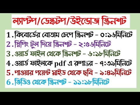 ভিডিও: একটি স্ক্রিনশট এবং স্ন্যাপশট কি