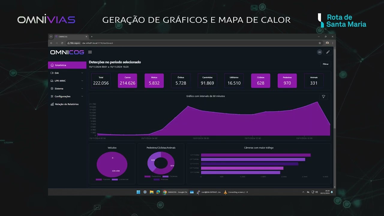 Prévia do vídeo: Omnivias: Revolucionando o Gerenciamento de Rodovias com Inteligência Artificial!