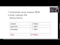 Class 12 Writing skill For 2025 Exams Virtual Message