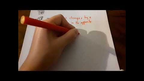 Gesture Based Robotics - Project assignment for Skyfi Labs online course - by Aiyana