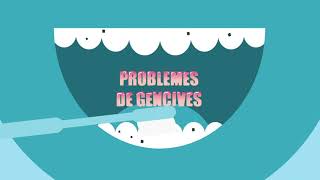 Avec Listerine, Dites Adieu Aux Problèmes De Gencives