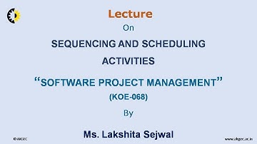 SOFTWARE PROJECT MANAGEMENT LECTURE 01 