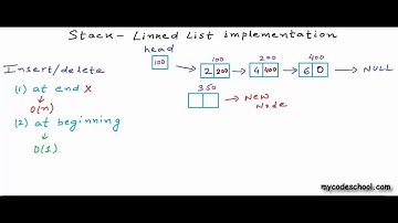 Linked List implementation of stacks