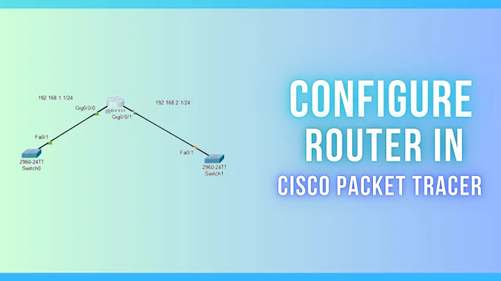How to Configure Router in CISCO Packet Tracer? Basic CISCO Router Configuration