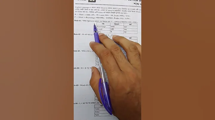 Silent Letter in Words/ #pronunciation #thespeaker #shortvideo #shortsvideo #englishgrammar