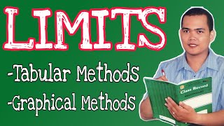 How to Solve Limits Using Tabular Methods and Graphical Methods | Dave Jeffrey Camposano