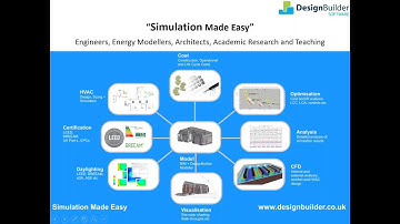 Modelling a Net Zero Healthcare Building with a Health and Wellbeing Focus