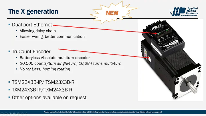 Webinar - New Products Review - 4/23/20 - DayDayNews