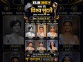 👑 भारत की सभी Miss World Winners 🇮🇳 | 1966 से 2017 तक 💫 #Shorts