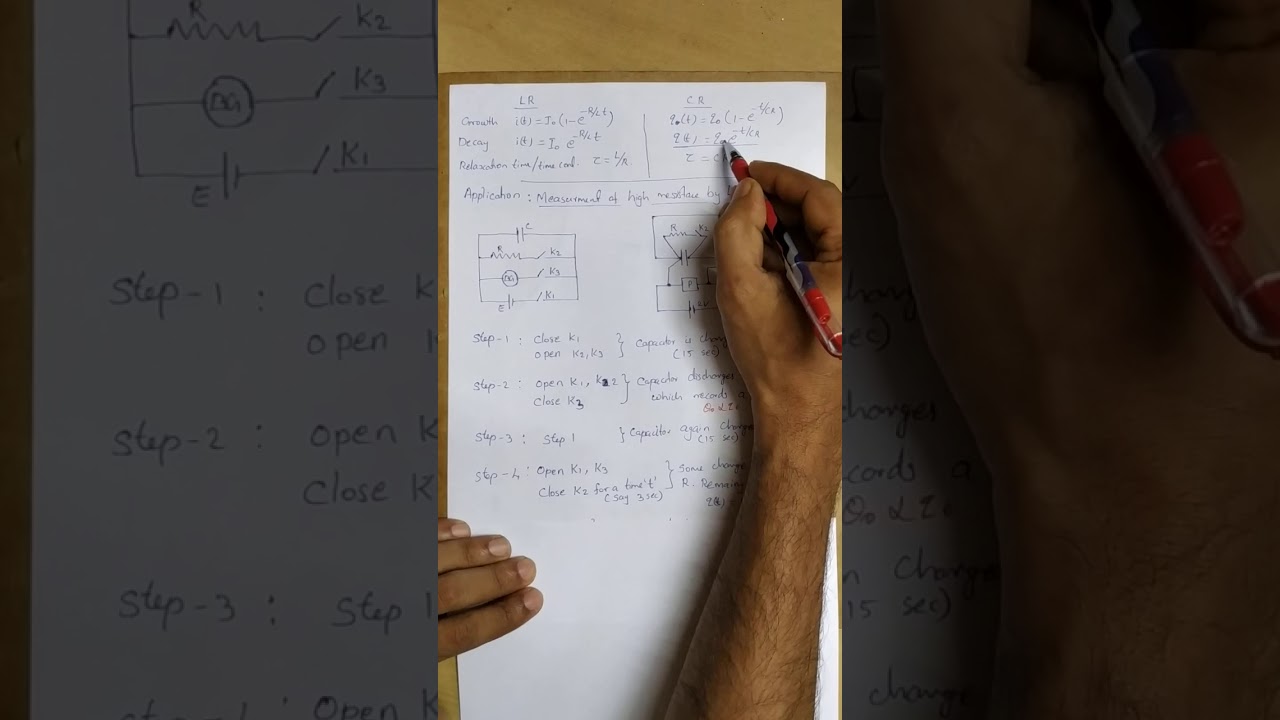 Determination of High Resistance by Leakage Method using BG YouTube