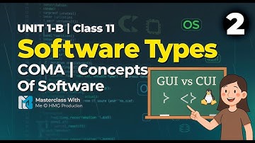 Concepts of Software | UNIT 1-B | Class 11 Modern Computer Application |WBCHSE| Masterclass With Me