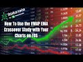 How to Use VWAP EMA Crossover Study - Think or Swim