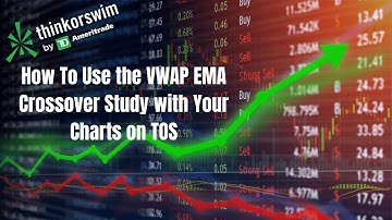 How to Use VWAP EMA Crossover Study - Think or Swim