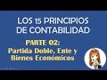 PARTIDA DOBLE, ENTE, BIENES ECONÓMICOS - PRINCIPIOS DE CONTABILIDAD (PCGA)